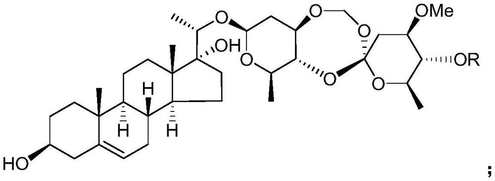 The use of the C21 steroid compound in the preparation of IDO inhibitor