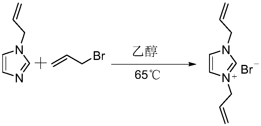 A kind of method using imidazole ionic liquid as cross-linking agent to prepare charge gradient and hydrophobicity gradient cationic polymer antibacterial film