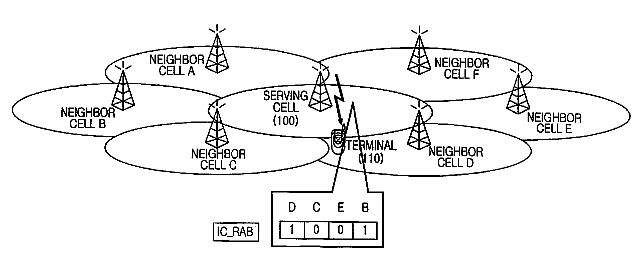 Apparatus and method for interference cancellation in broadband wireless communication system