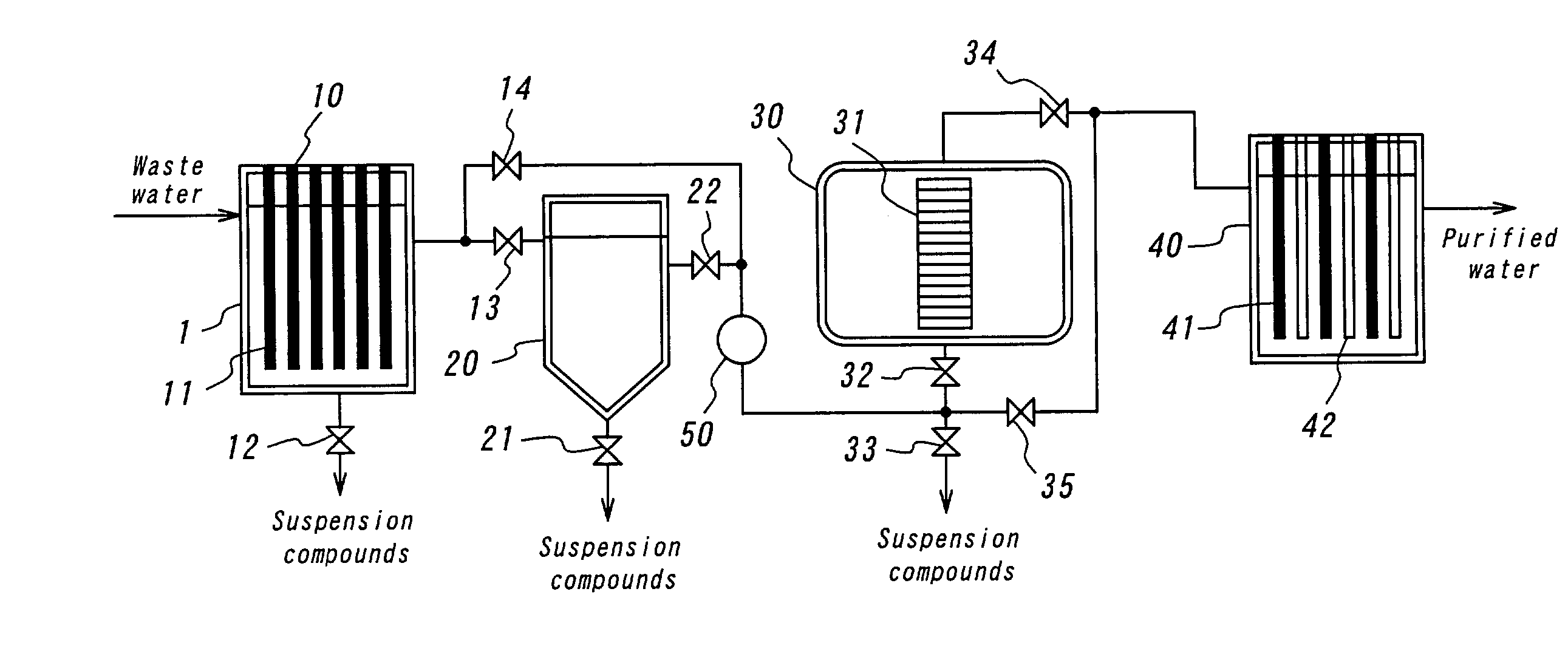 Apparatus for treating waste water and method for treating waste water