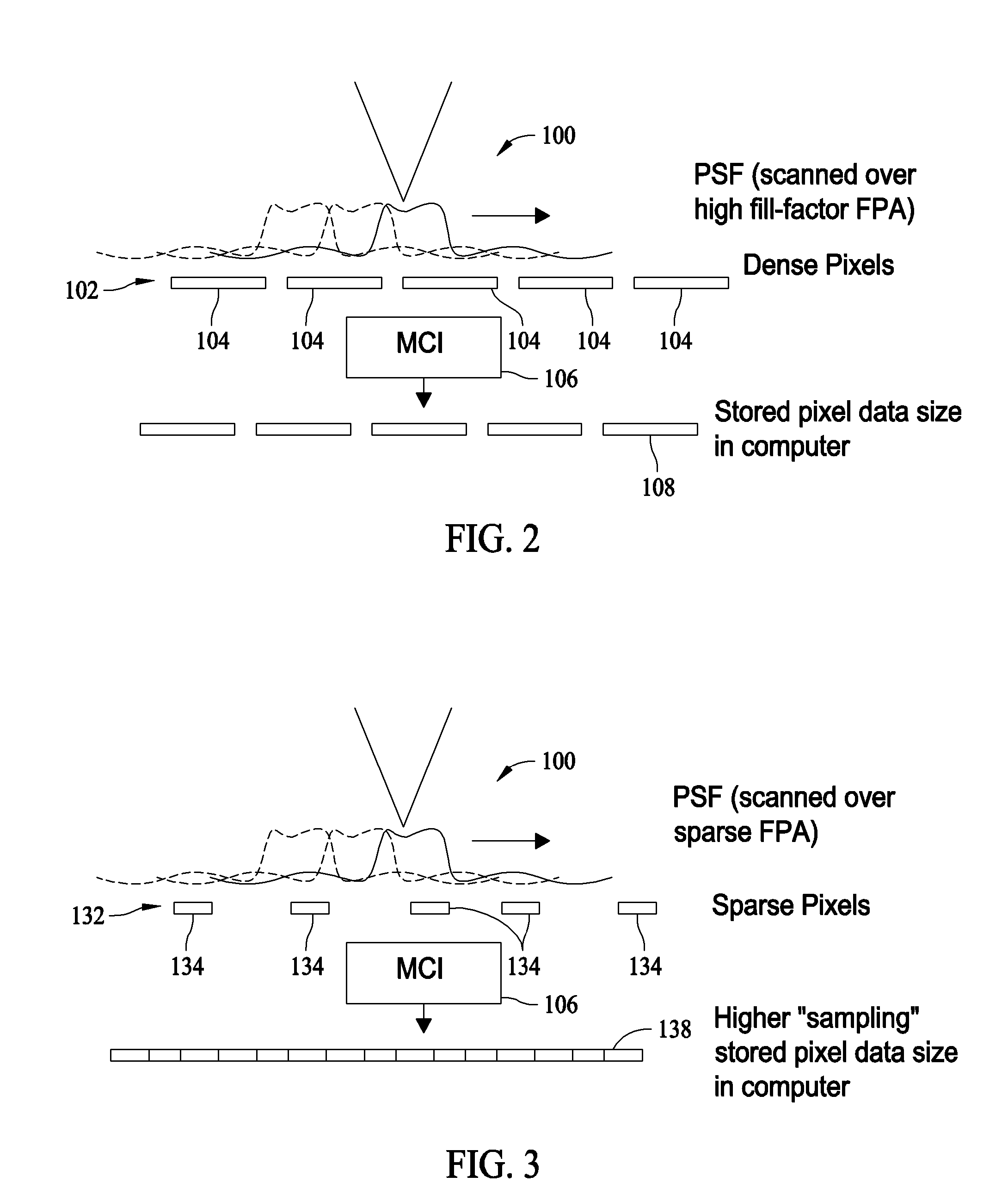 Methods and systems for improving resolution of a digitally stabilized image