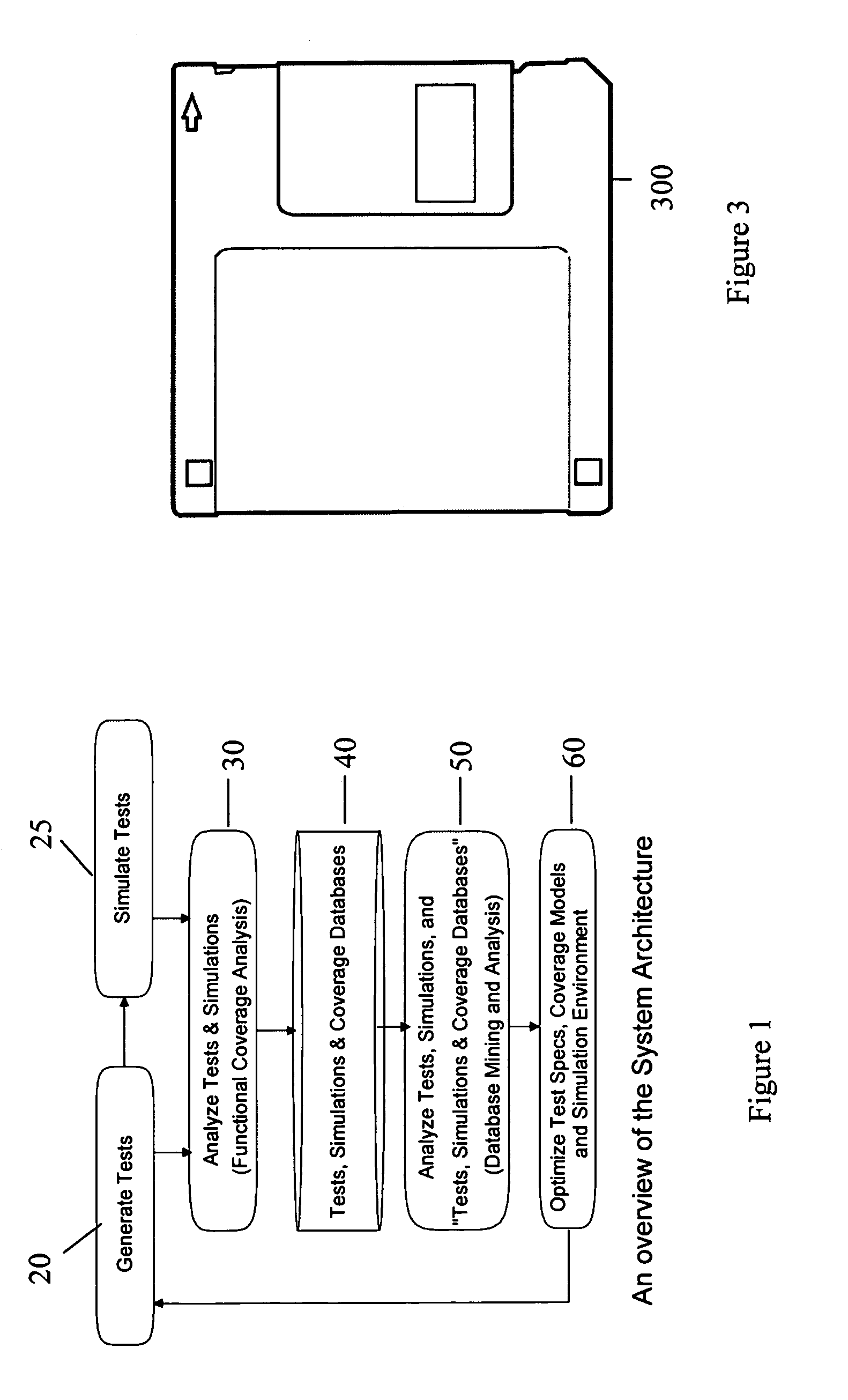 Database mining system and method for coverage analysis of functional verification of integrated circuit designs