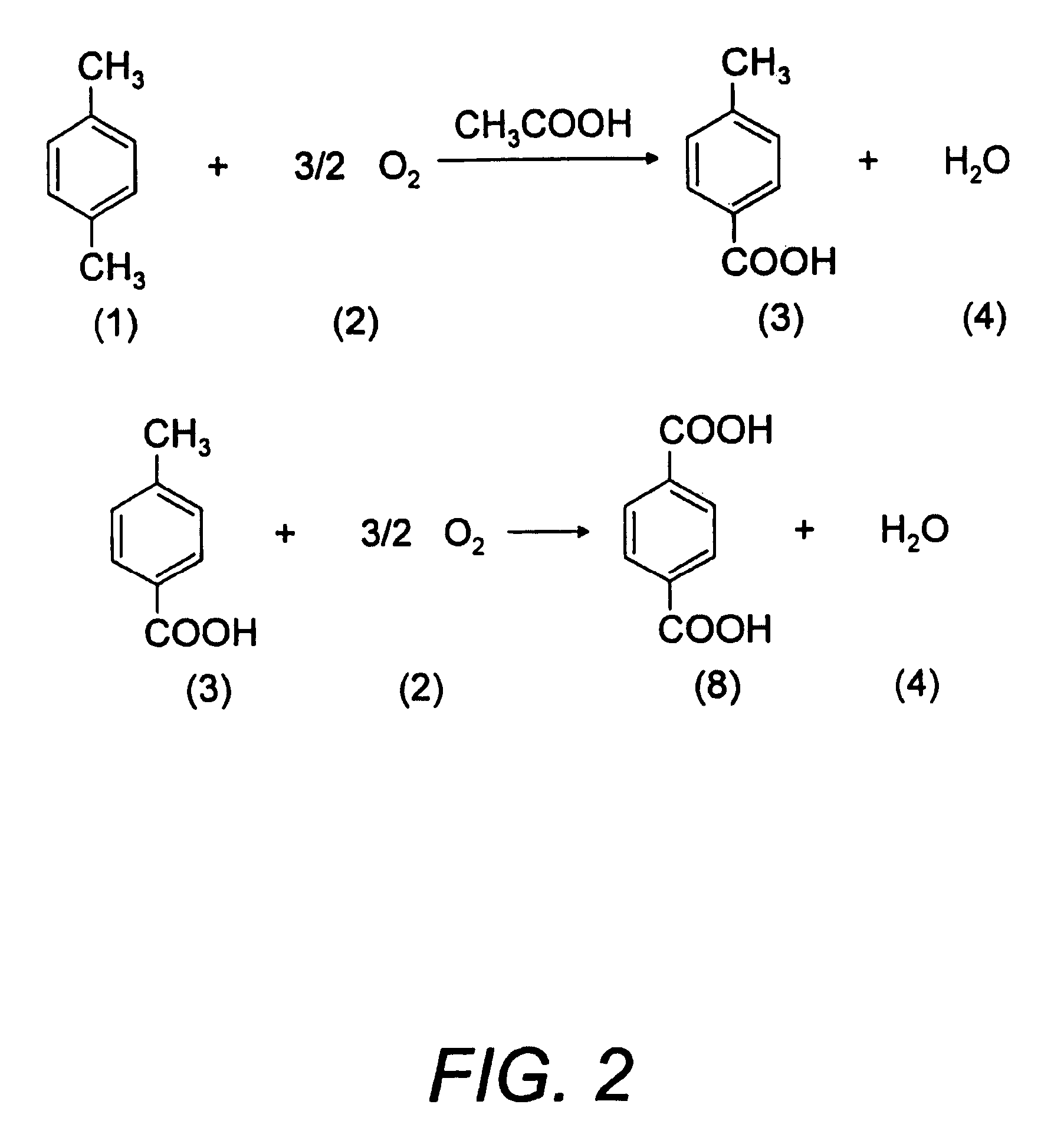 Process for chemical recycling of post consumption poly(ethylene terephthalate) and apparatus for chemical recycling of post consumption polyethylene terephthalate
