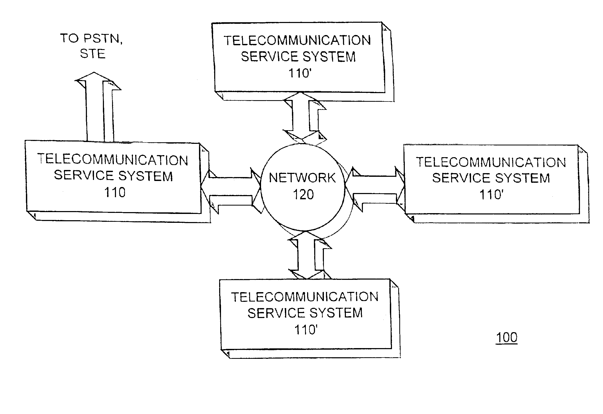 Telecommunication resource allocation system and method
