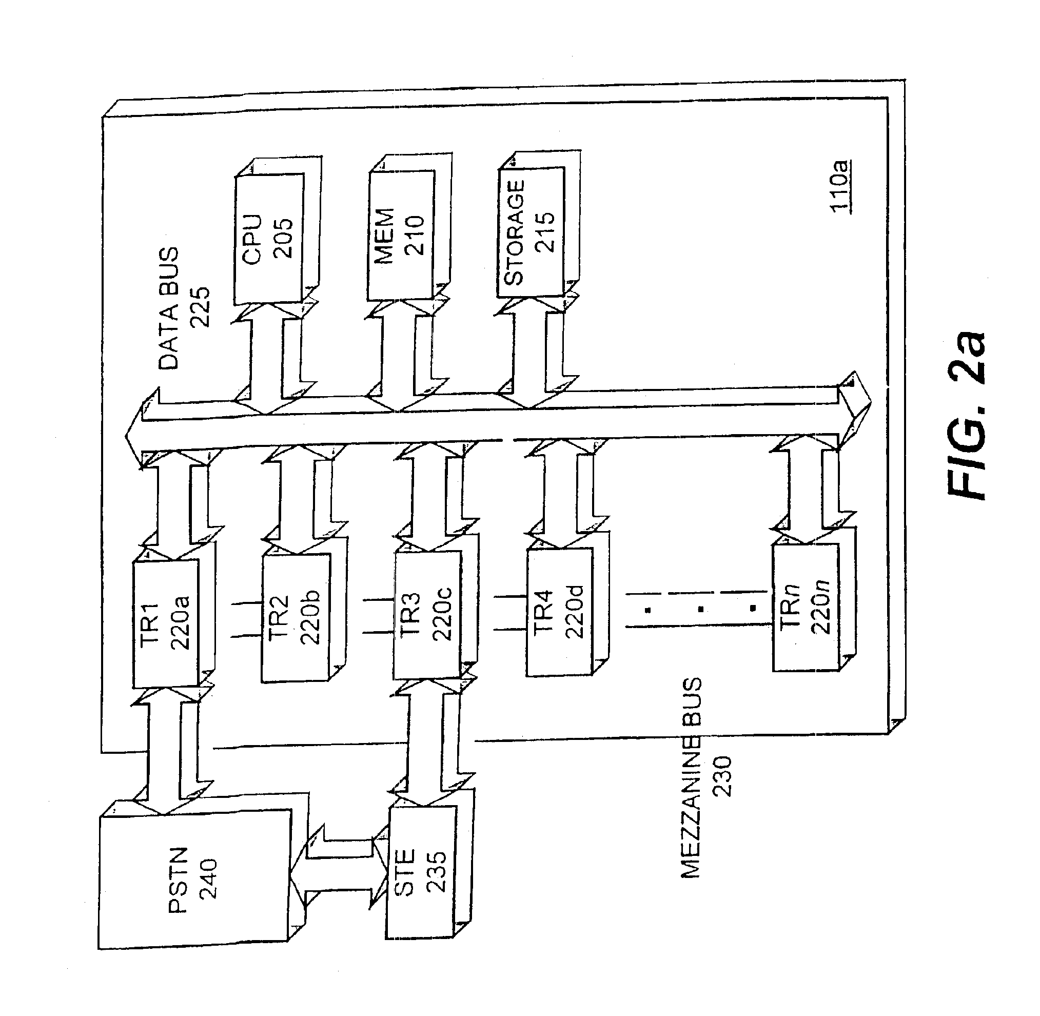 Telecommunication resource allocation system and method