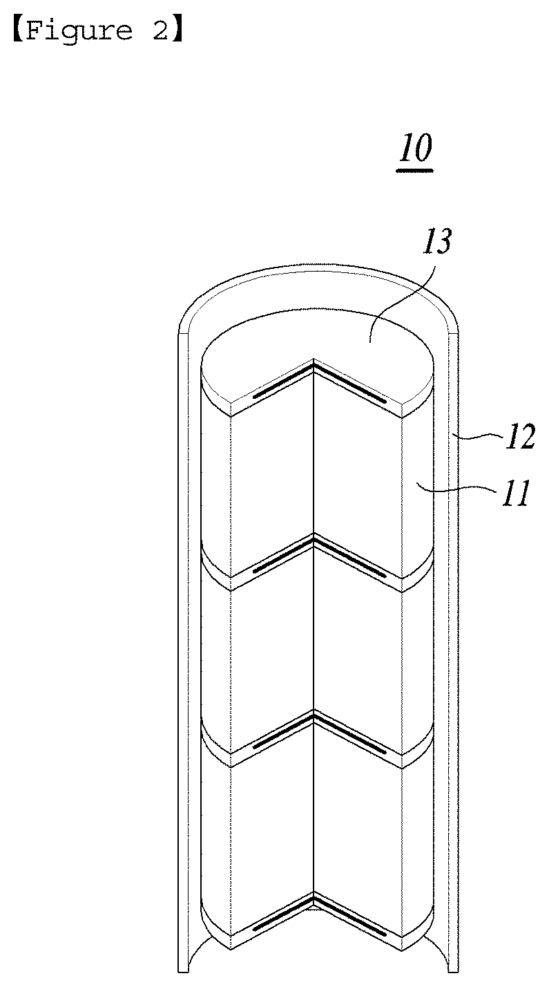 Nuclear fuel rod including disk-type burnable absorber