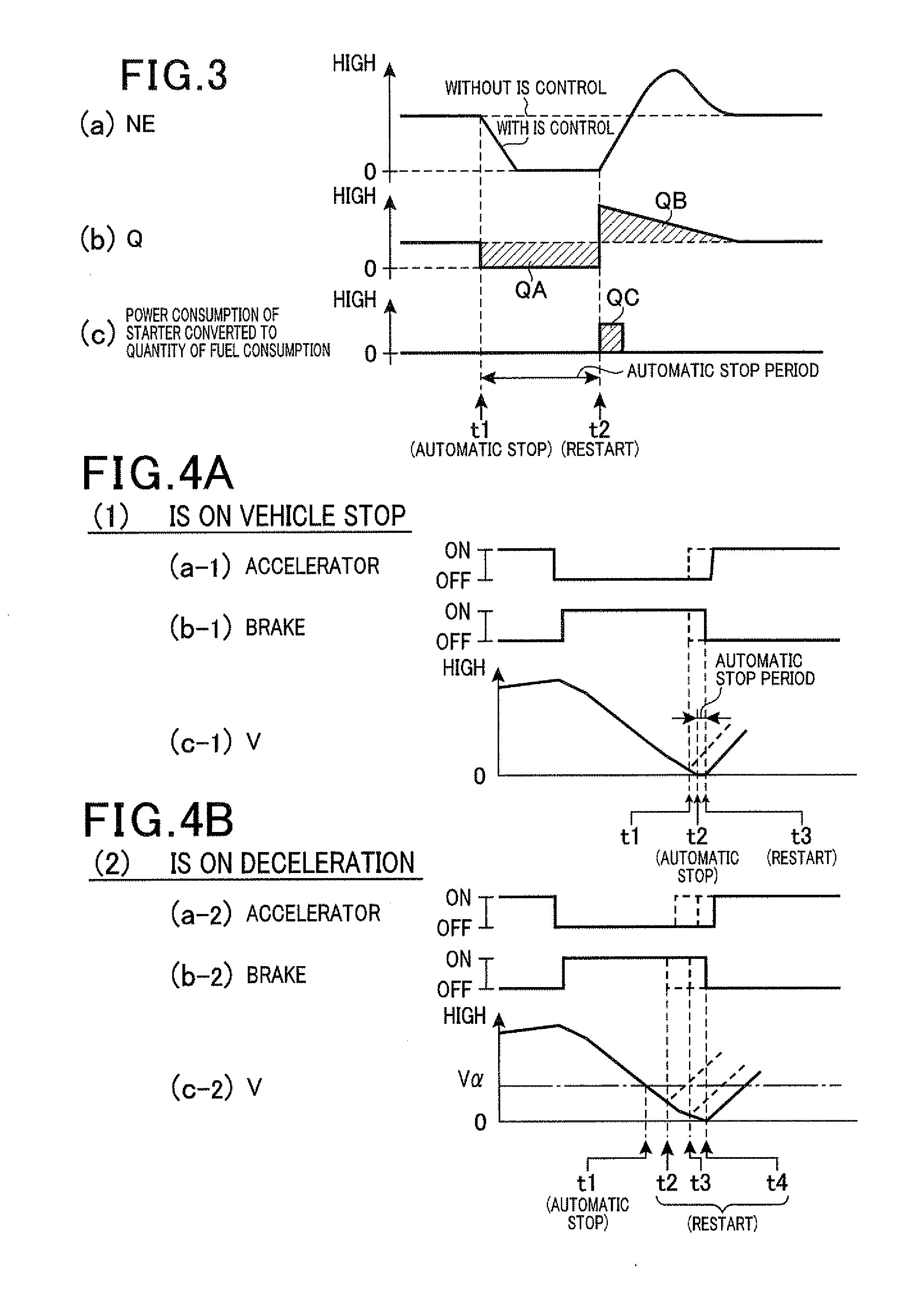 Control apparatus for automatic stop of engine