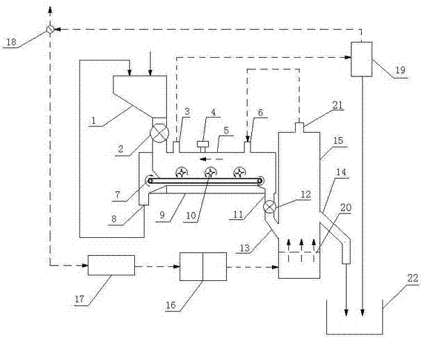 Method for carrying out fluidized drying on lignite by microwaves