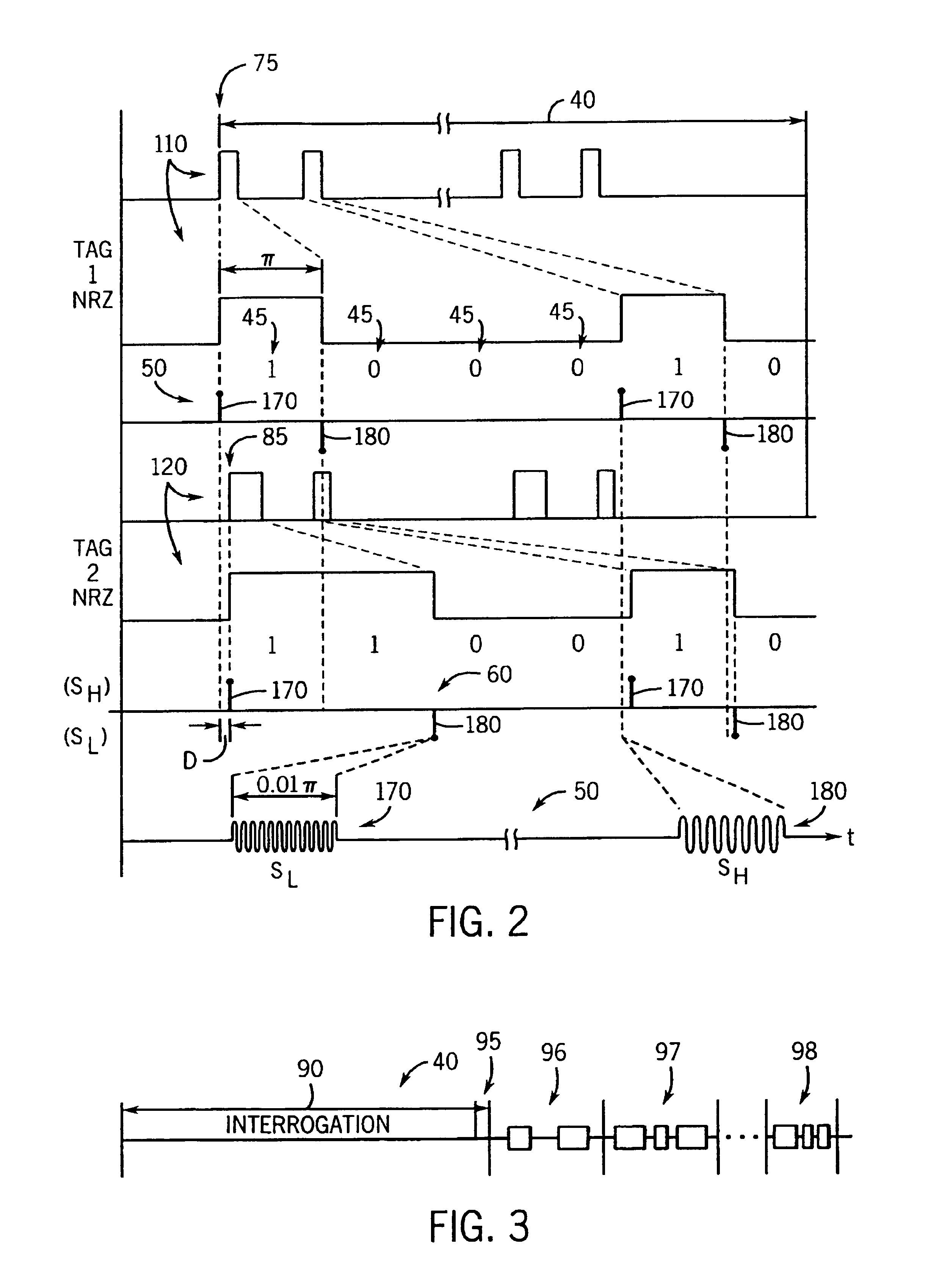 Method for communication between central terminal and multiple transponders