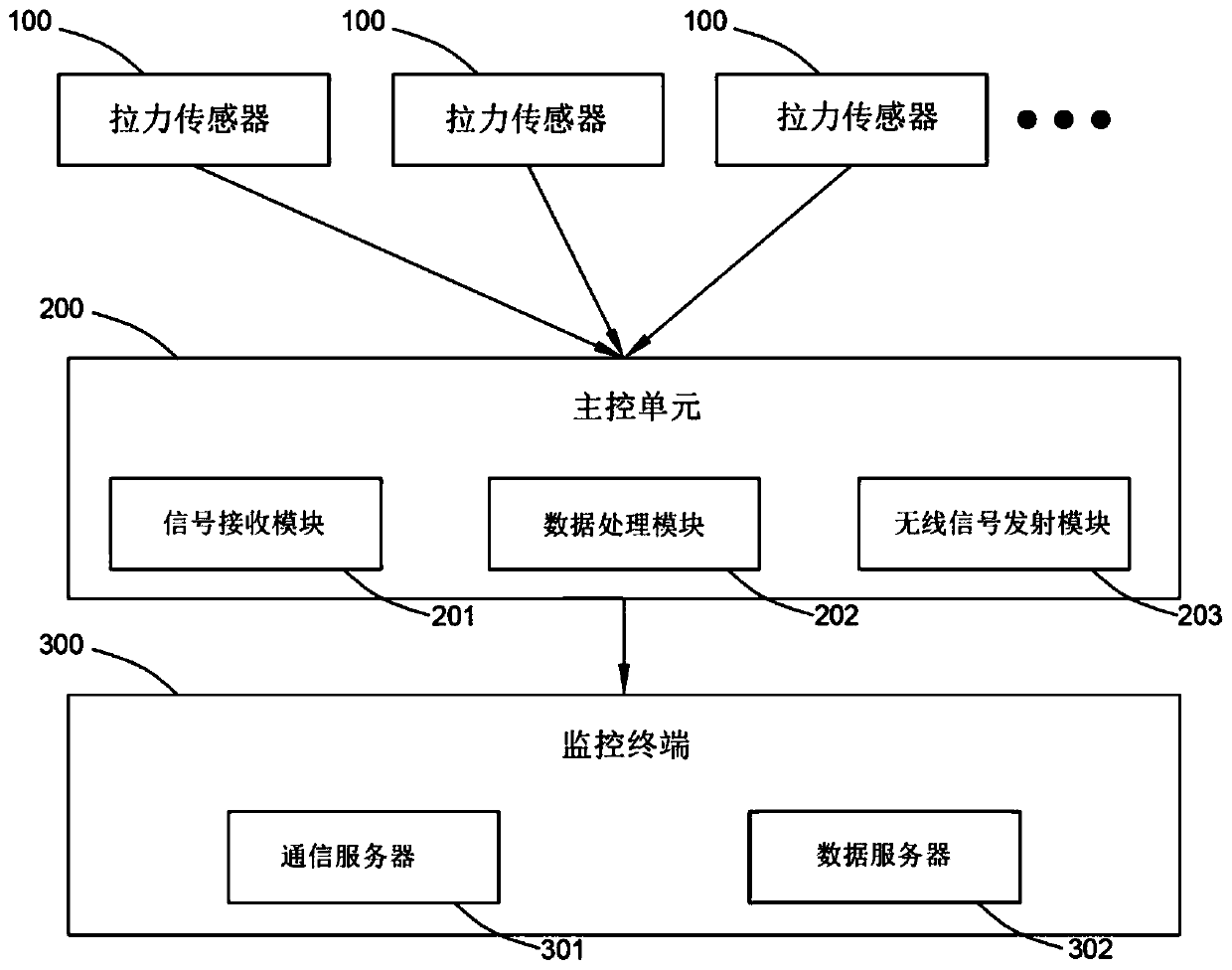 Intelligent infusion prompting device, infusion completion prompting system and prompting method thereof