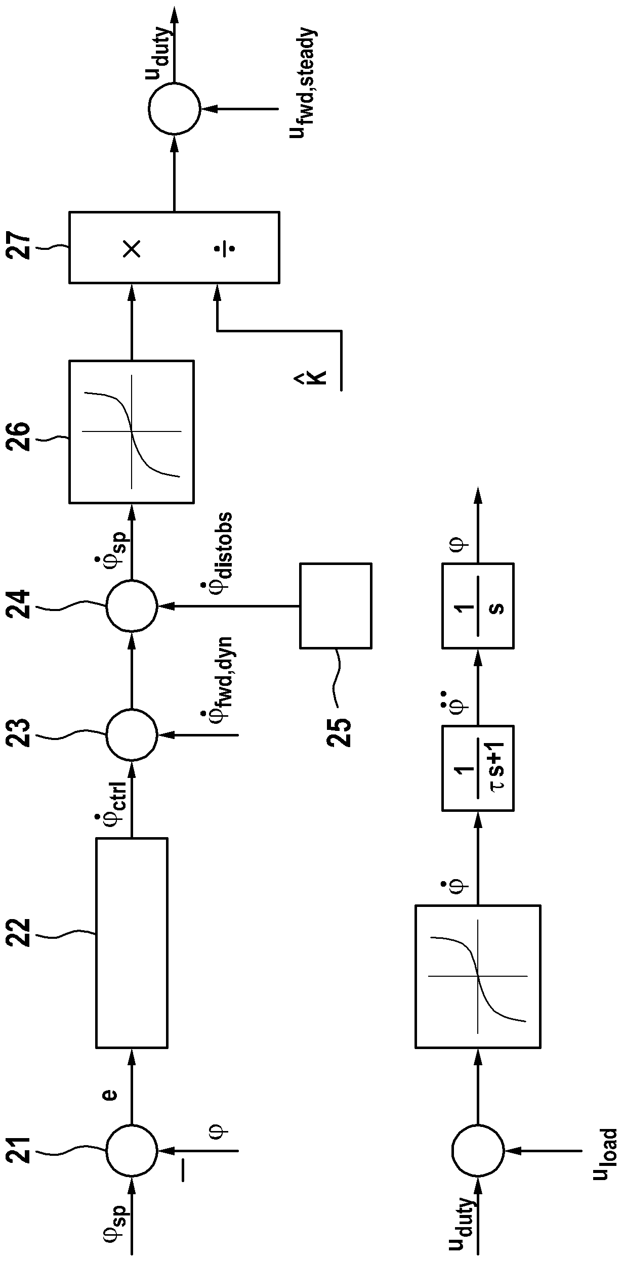 Method and device for controlling a camshaft phase adjuster in an internal combustion engine