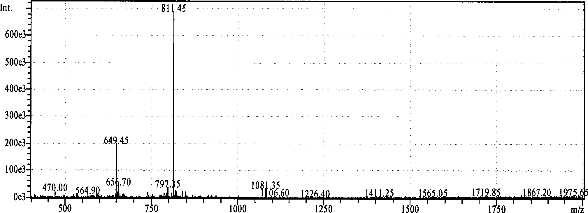 Epitope of epididymal protease inhibitor B cell and antigen peptides containing thereof