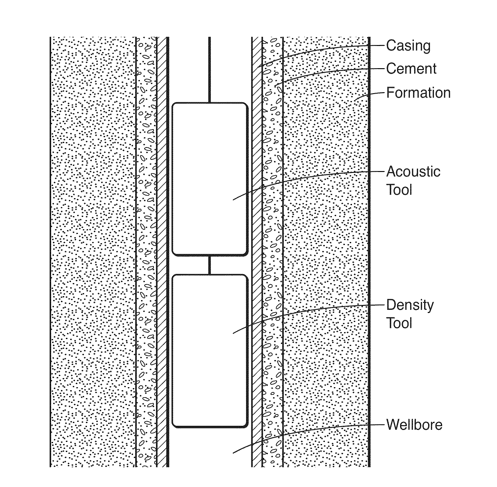 Method for Cement Evaluation with Acoustic and Nuclear Density Logs
