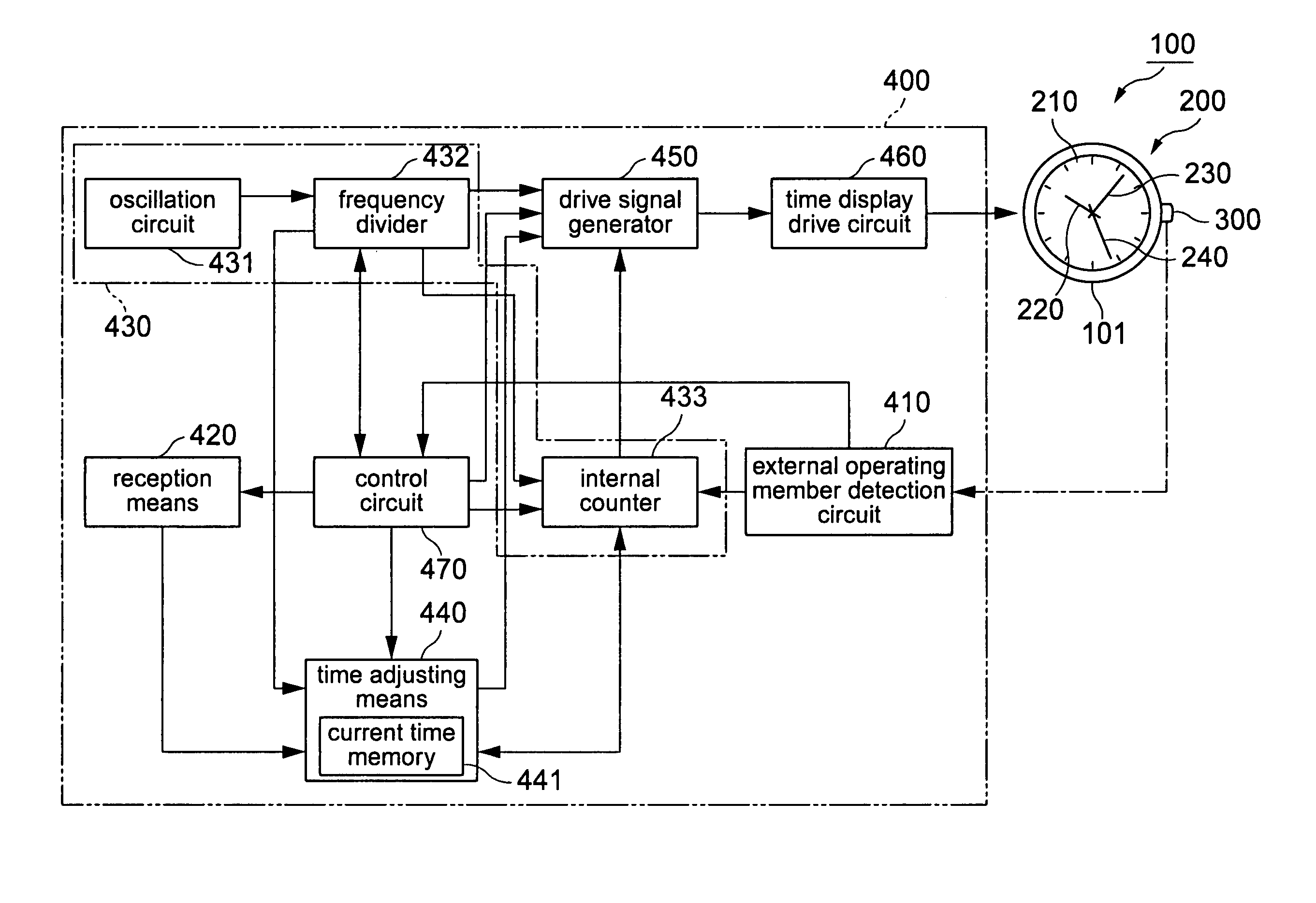 Radio-controlled timepiece and control method for the same