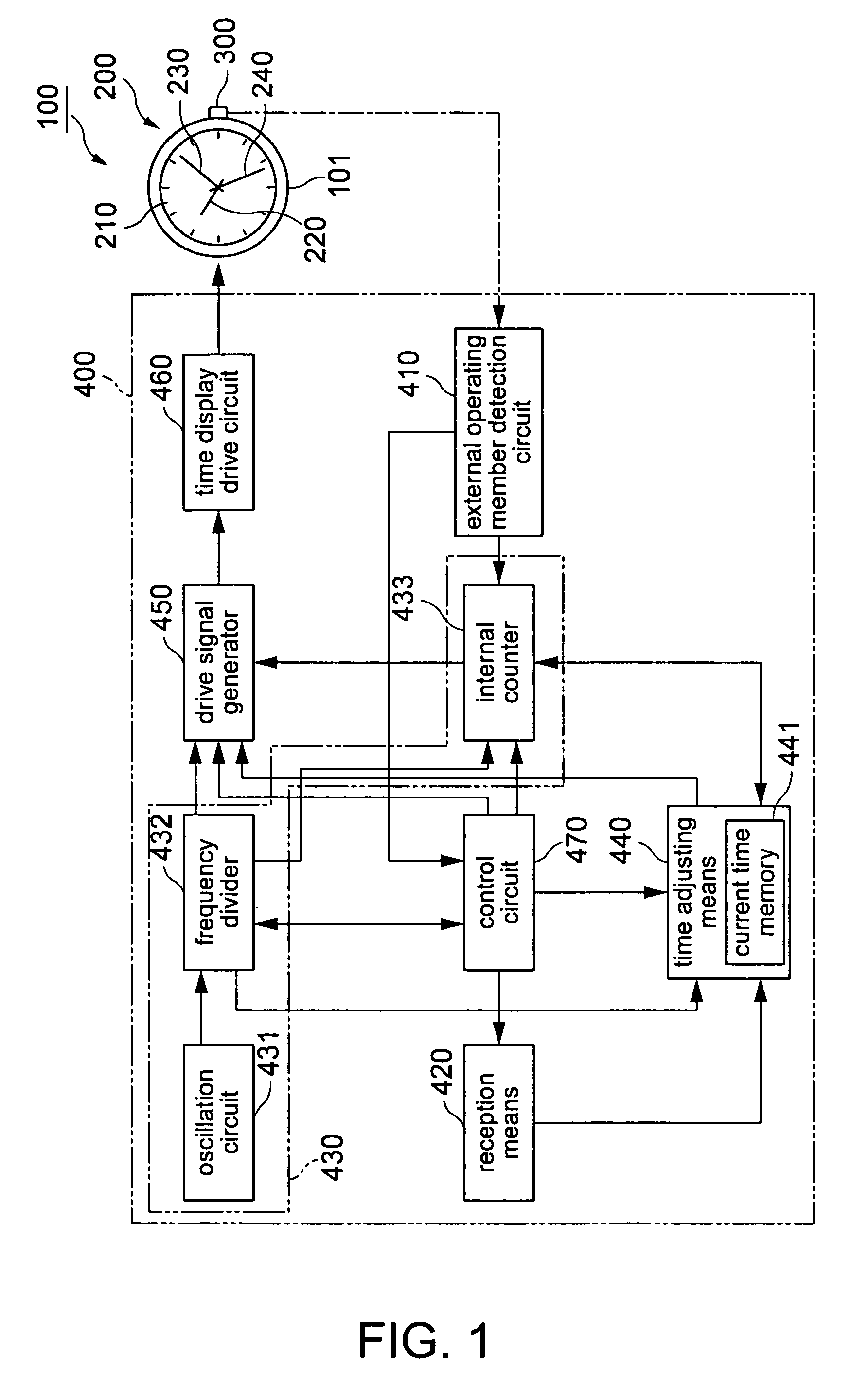 Radio-controlled timepiece and control method for the same