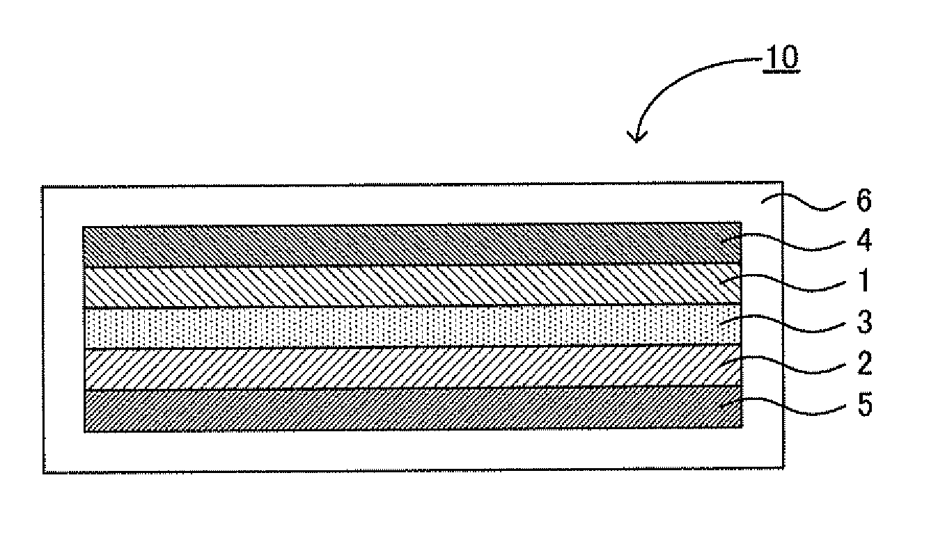 Anode material, lithium secondary battery, and method for producing anode material