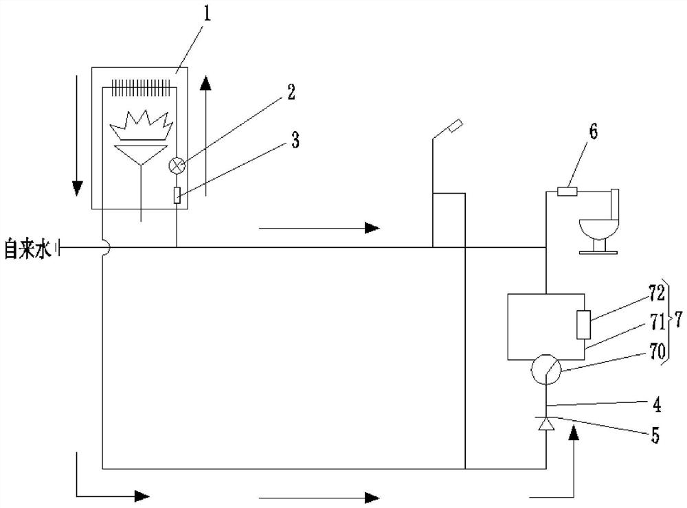 Pipeline system of gas water heater and control method