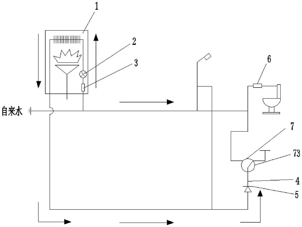 Pipeline system of gas water heater and control method