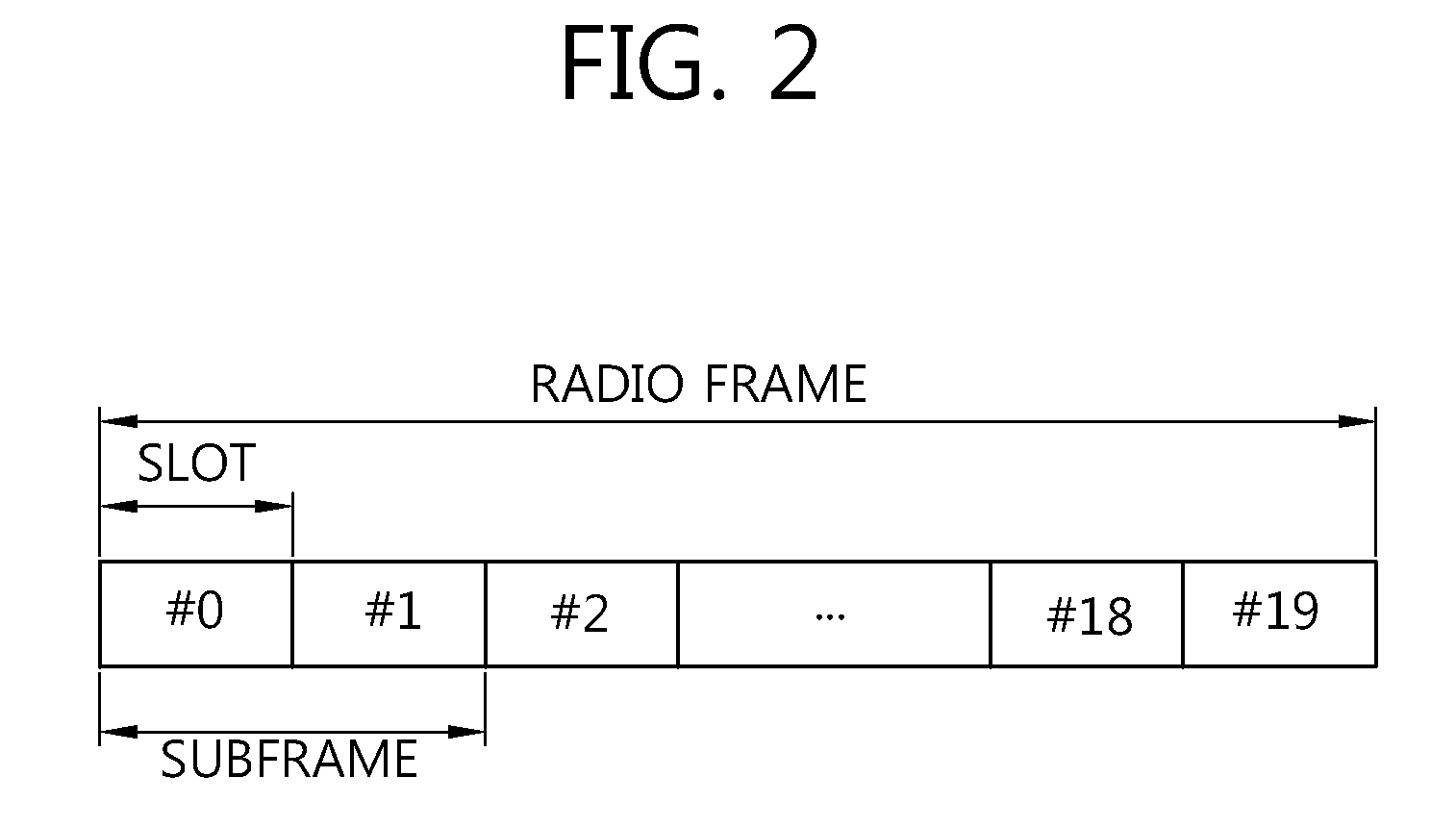 Uplink control channel transmission control method in a multi-carrier system and terminal using same