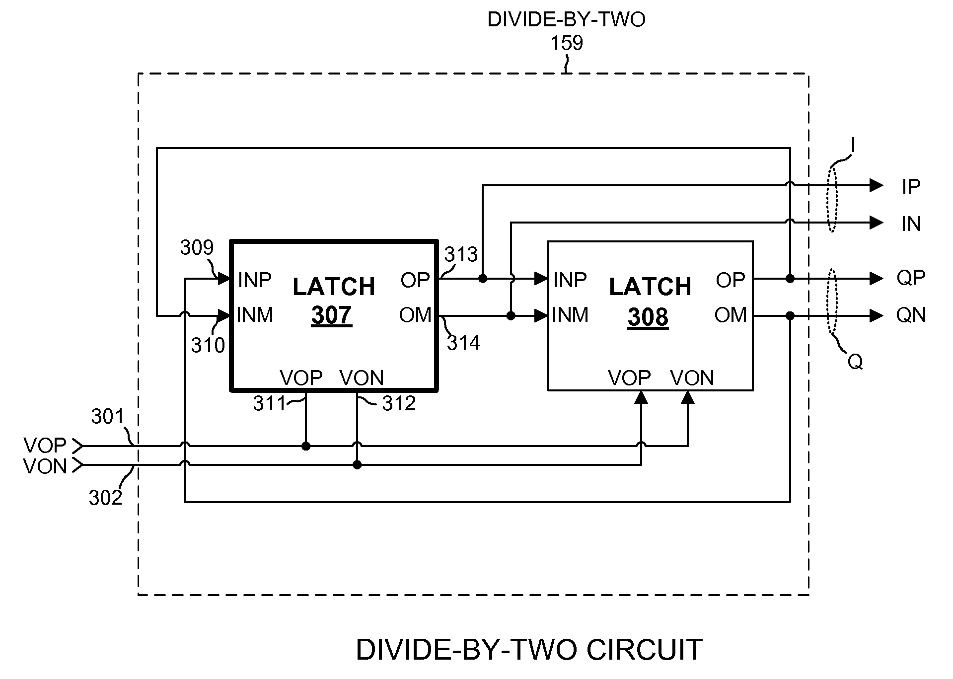 Lo generation and distribution in a multi-band transceiver