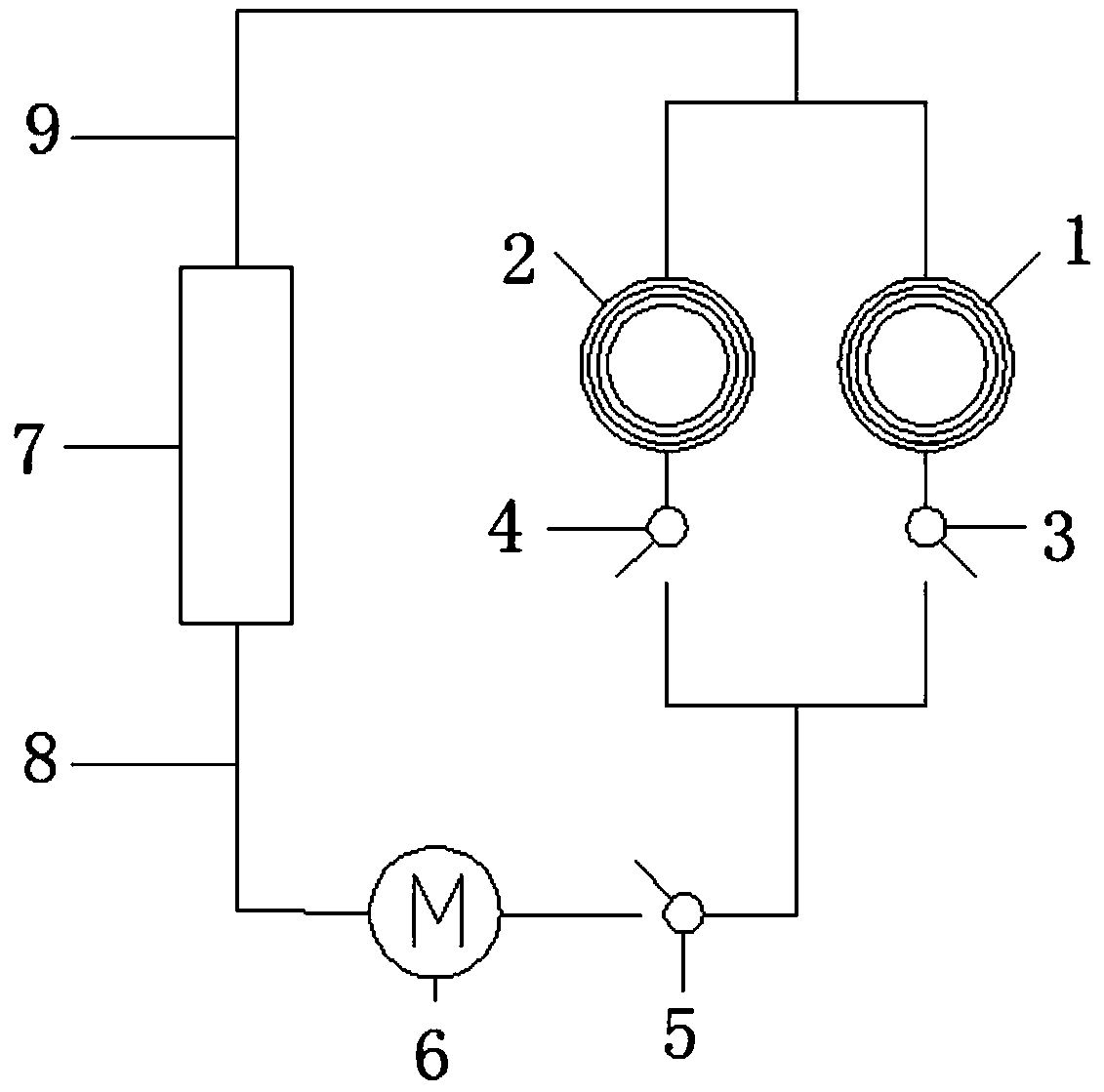 Device for measuring temperature control range of system by expanding photosynthesis by using cyclic alcohol