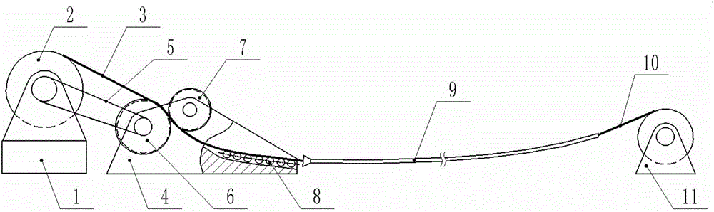 Cable release and obstacle crossing construction device