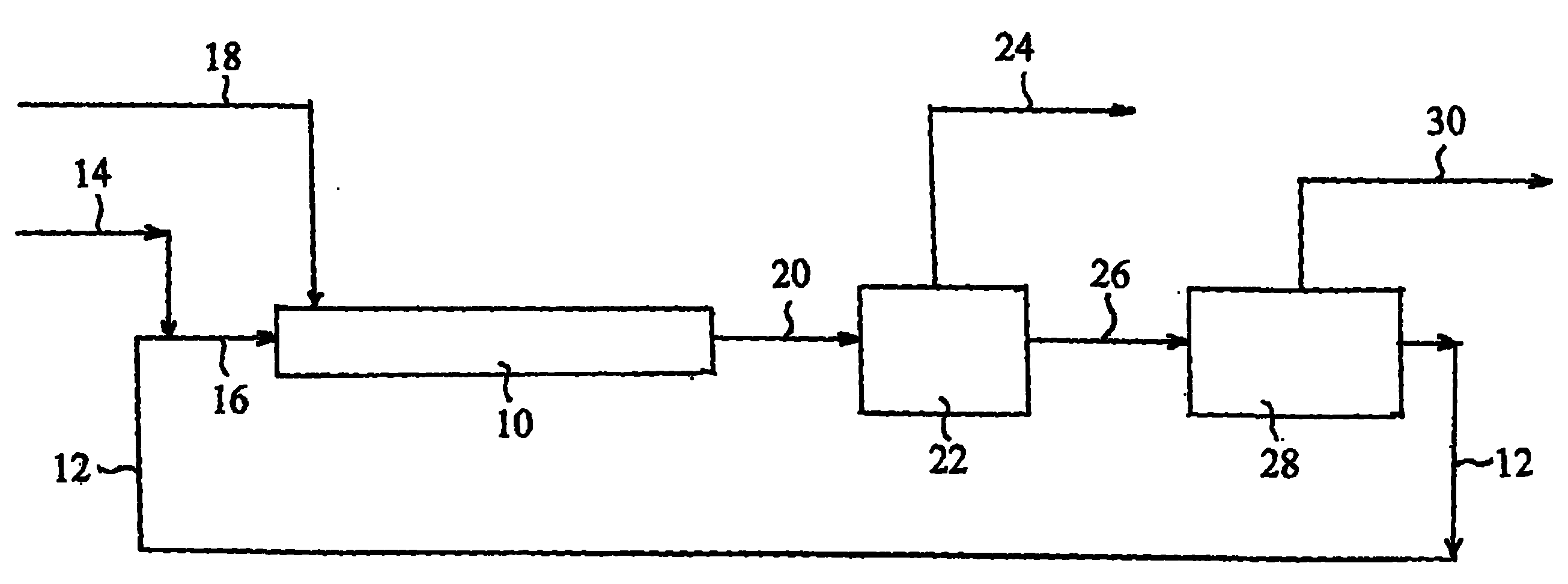 Adiabatic process for making mononitrobenzene