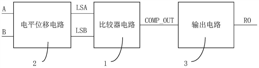 Comparator circuit and RS485 receiver circuit