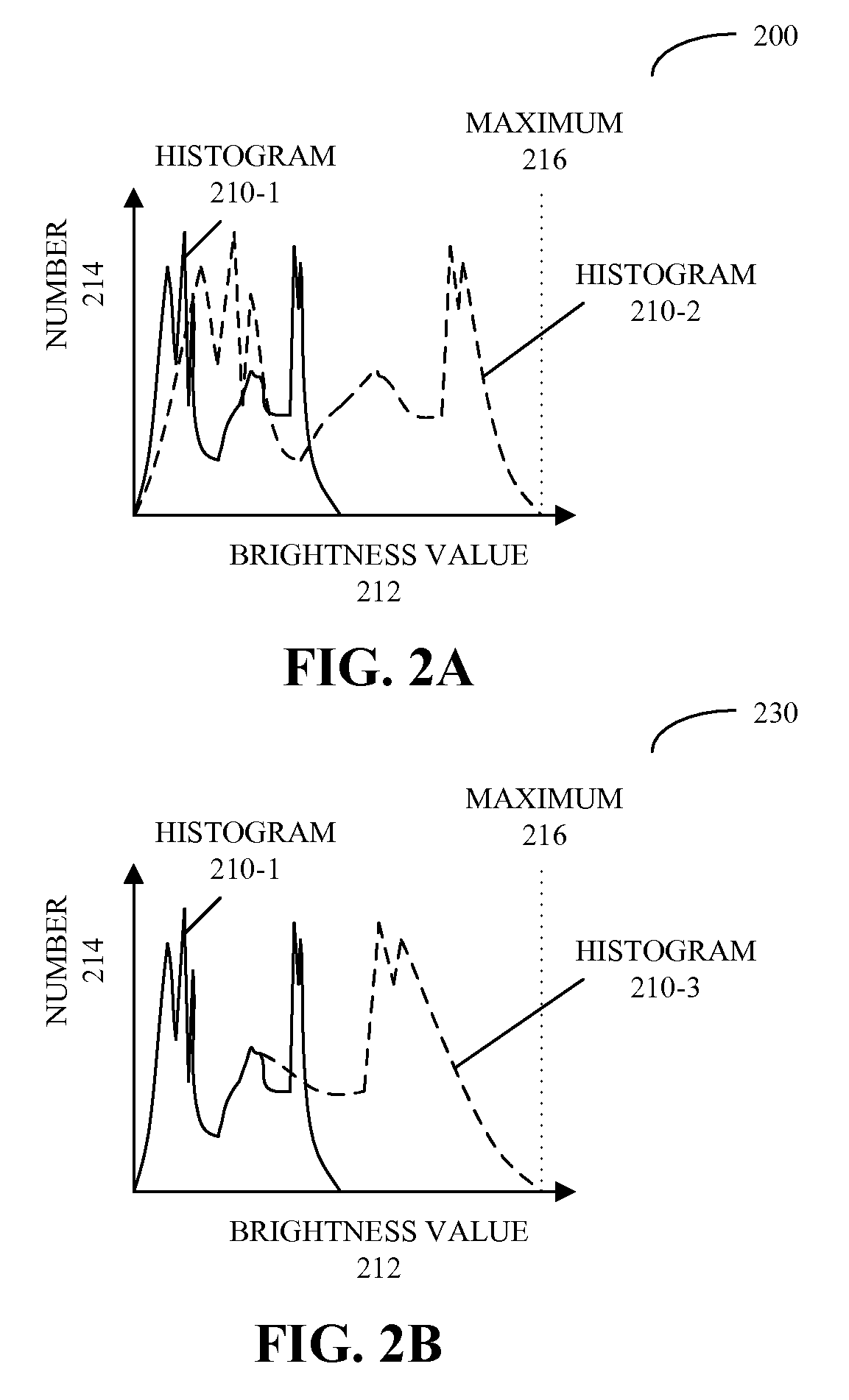 Technique for adjusting a backlight during a brightness discontinuity