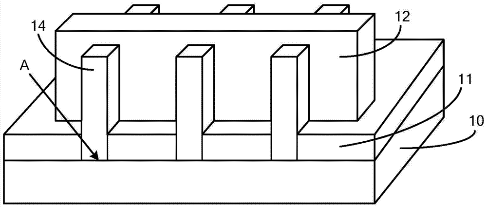 Semiconductor structures and methods of forming them