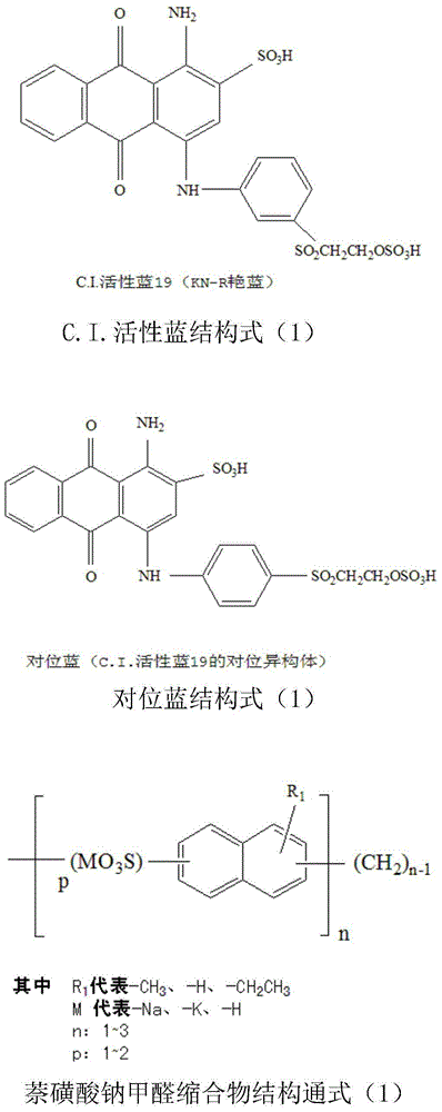 High saline alkali reactive brilliant blue KN-RSR dye composition and preparation method thereof