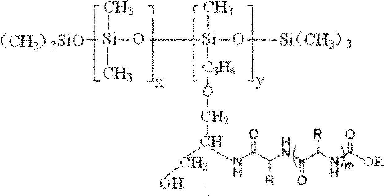 Polypeptide-siloxane copolymer and preparation method thereof