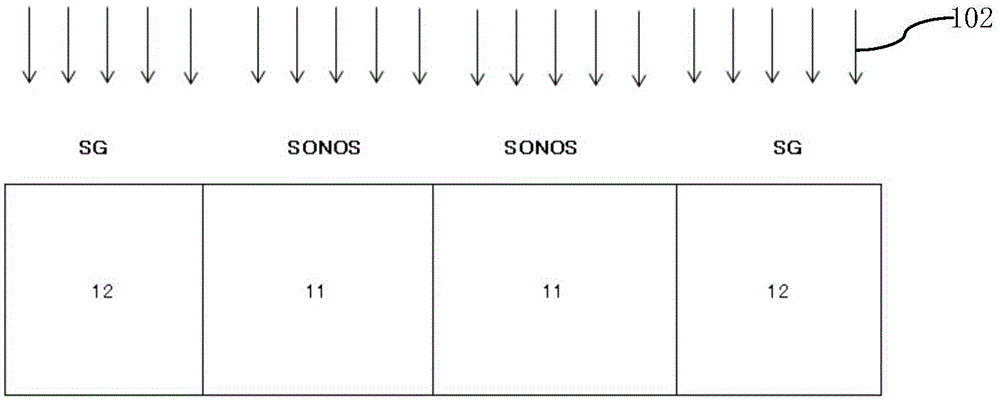 Manufacturing method of SONOS device