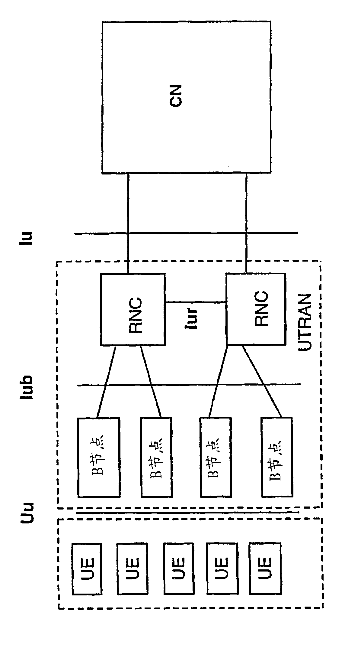 Outer loop power control for wireless communication systems