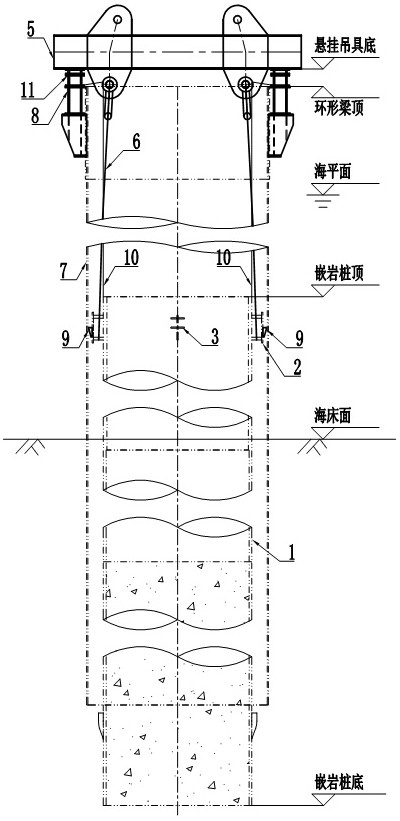 Construction method for underwater positioning of embedded rock-socketed foundation steel pipe pile
