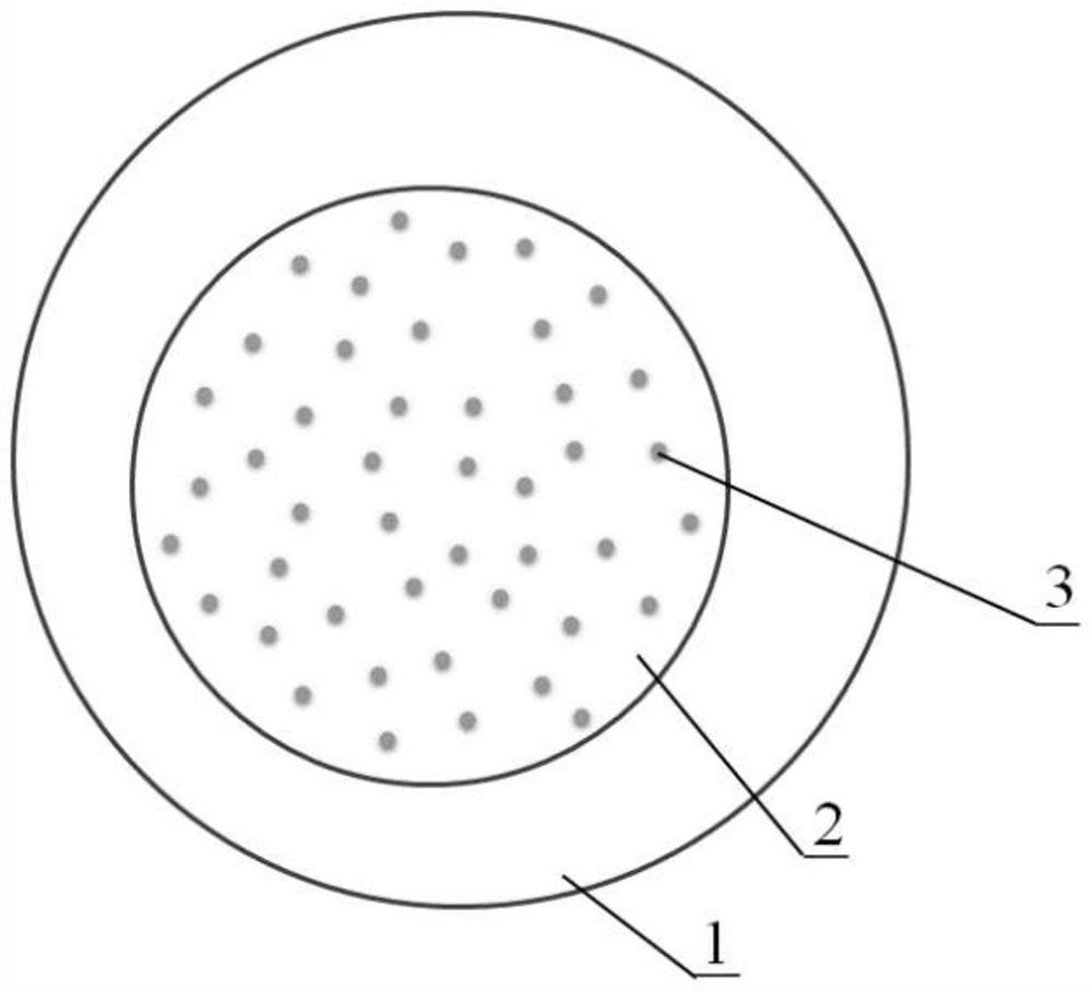 A preparation method and application of oral microspheres loaded with mscs-derived exosomes