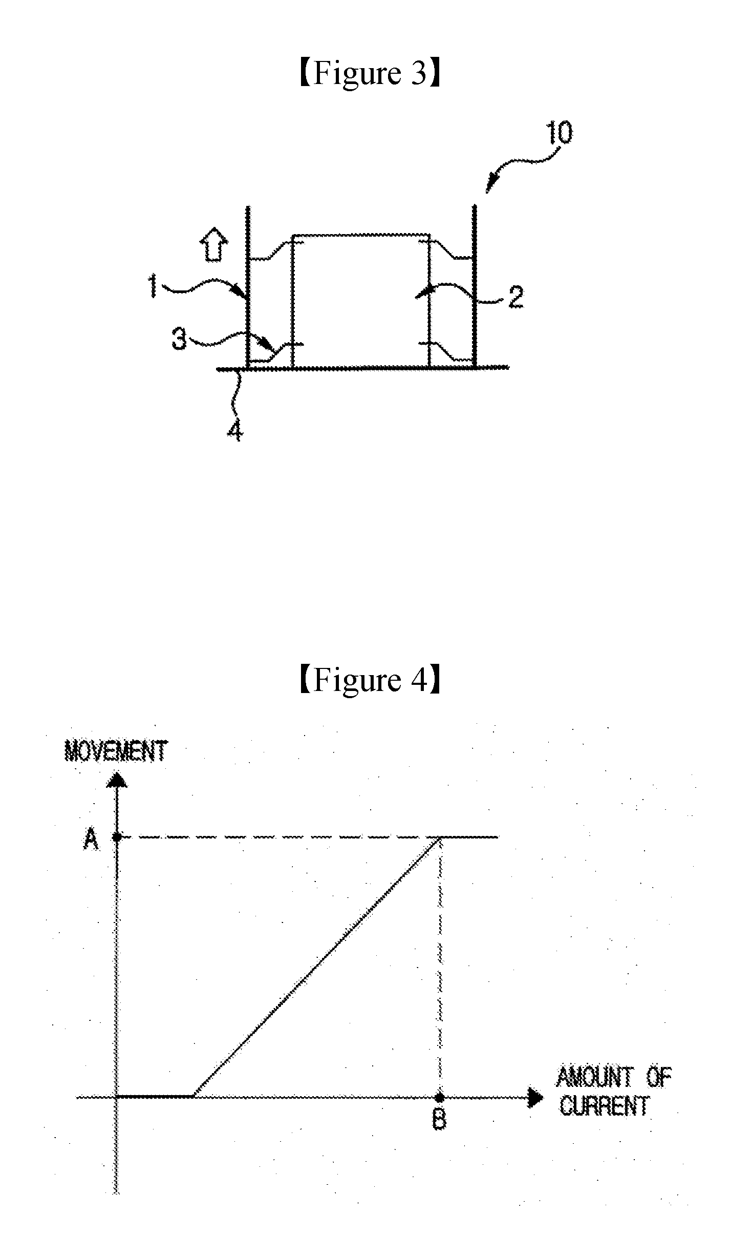 Voice coil motor and driving method thereof