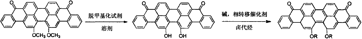 Method for preparing 16,17-dialkoxyviolanthrone derivatives
