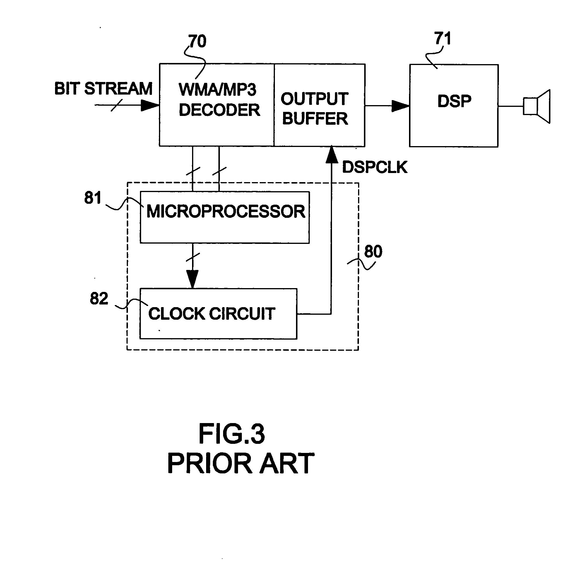 Variable frequency decoding apparatus for efficient power management in a portable audio device