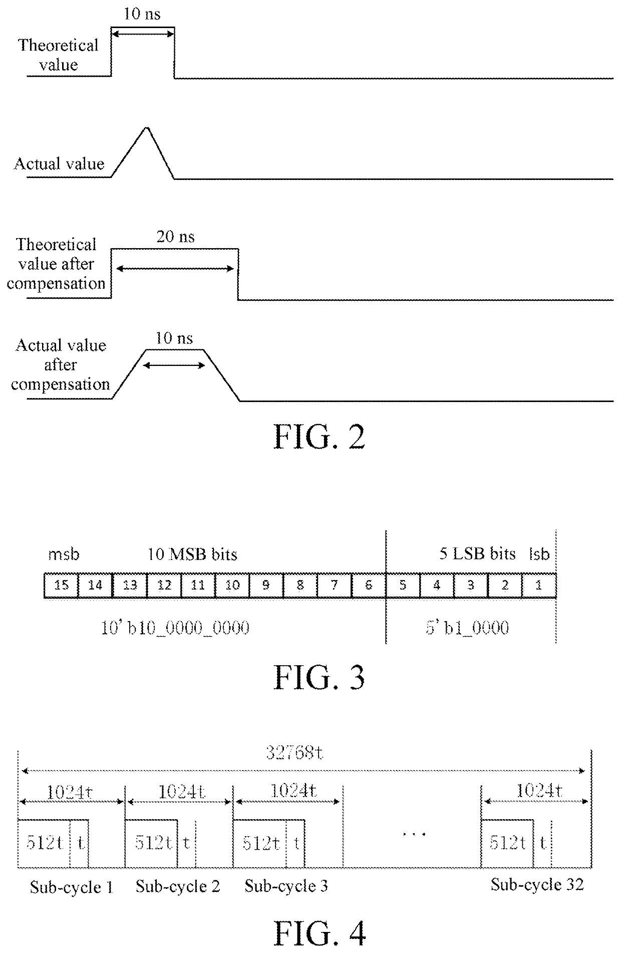 Method and system for switched display of grayscale of multi-line scan led