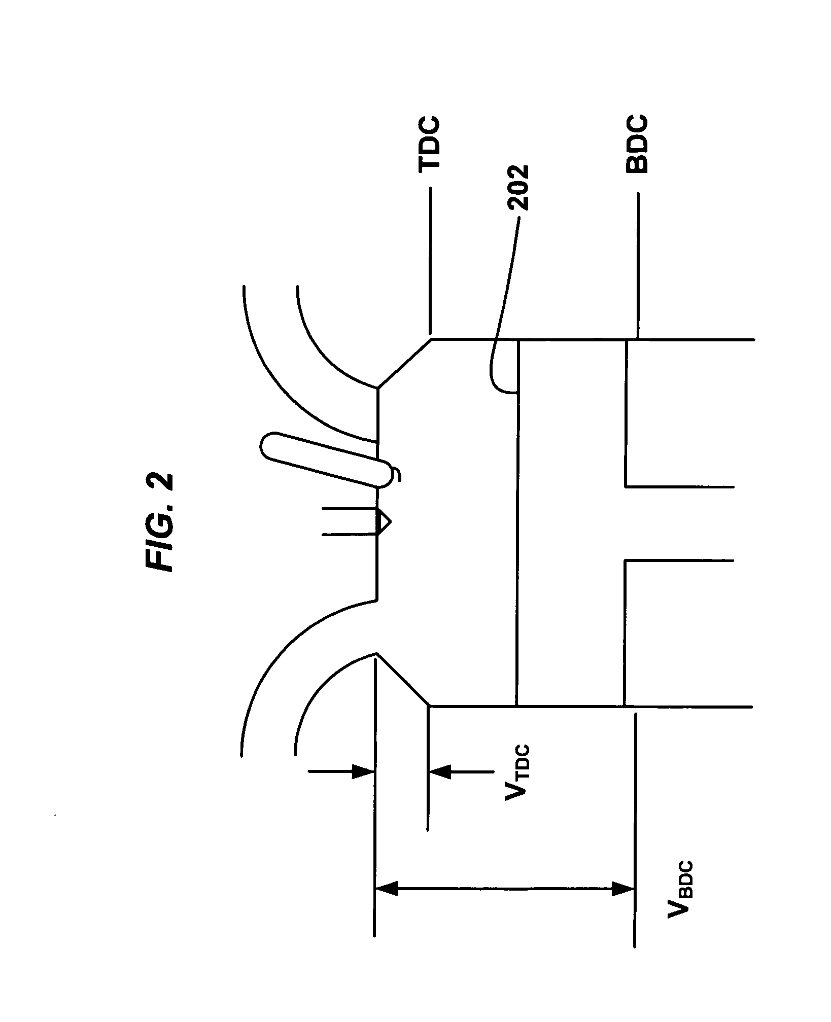 Stratified Charge Gasoline Direct Injection Systems Using Exhaust Gas Recirculation