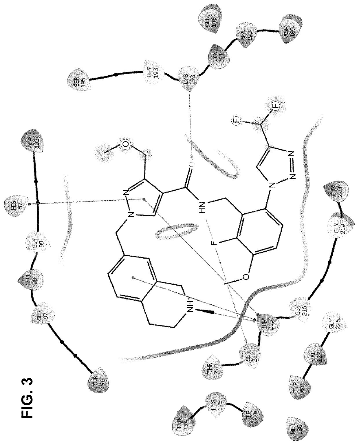 Enzyme inhibitors