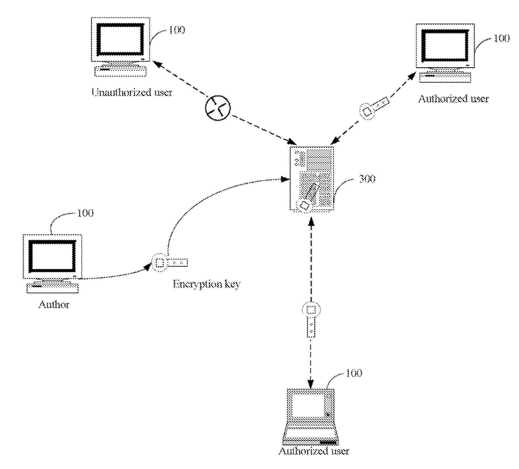 System and method for protecting digital files