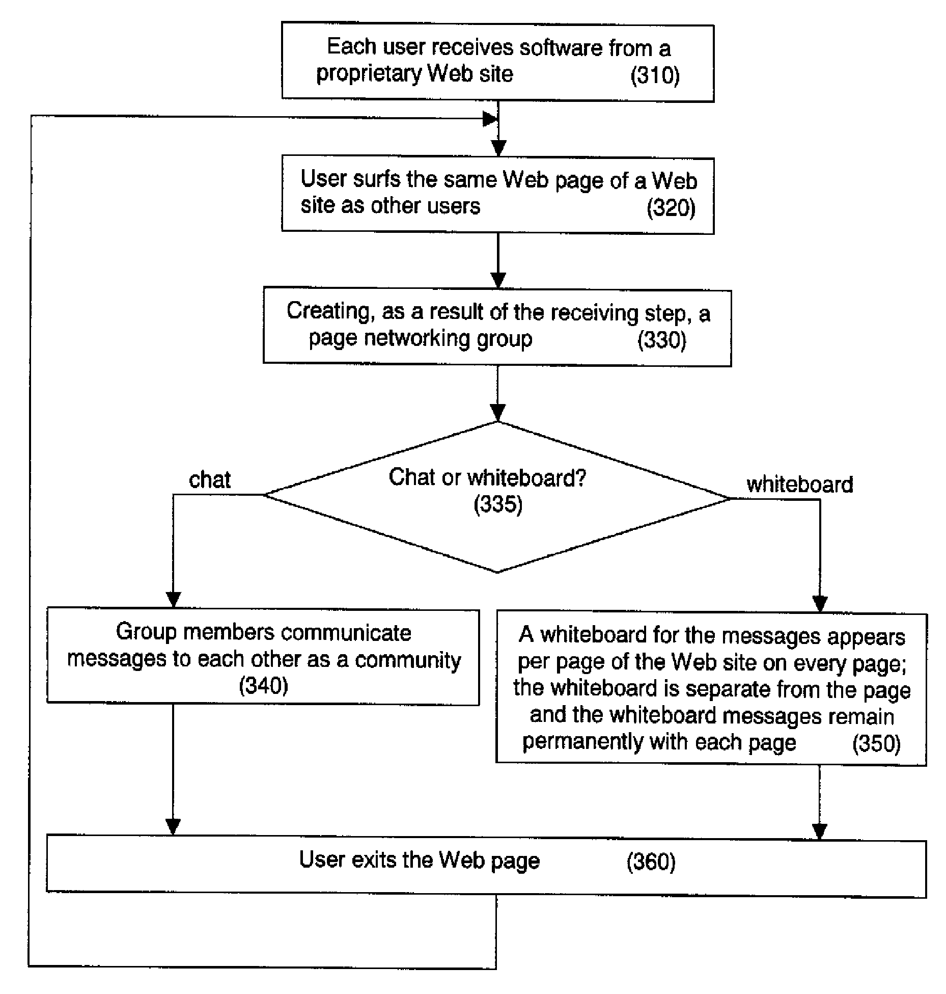 Page networking system and method