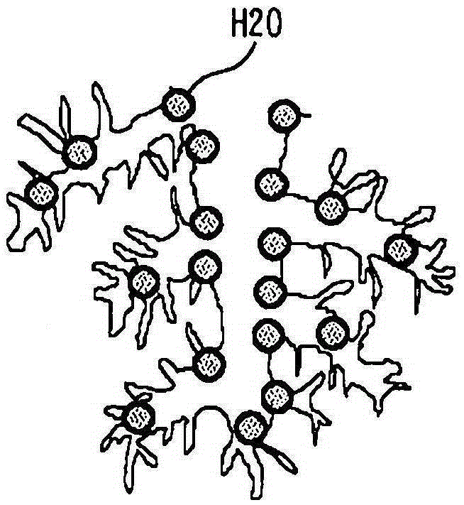 Air purification device for vehicles