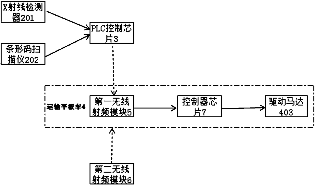 Mail sorting machine for identifying and processing fragile products