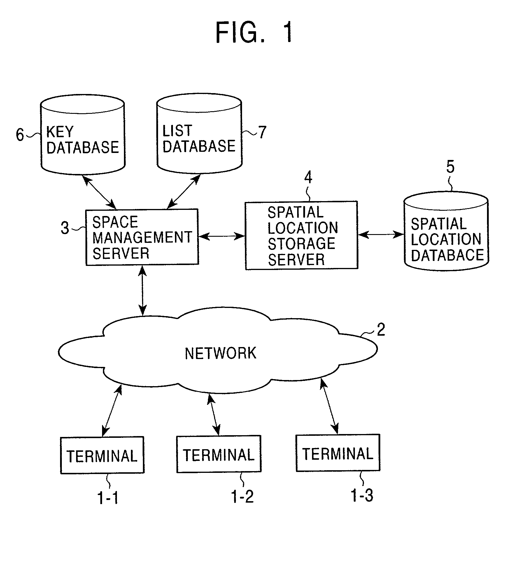 Information processing apparatus, information processing method, and recording medium