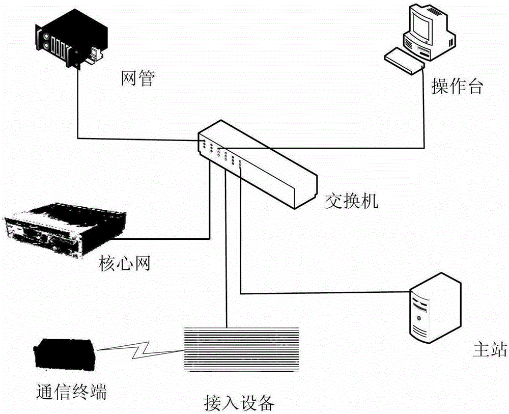 A power information monitoring system and its wireless networking method