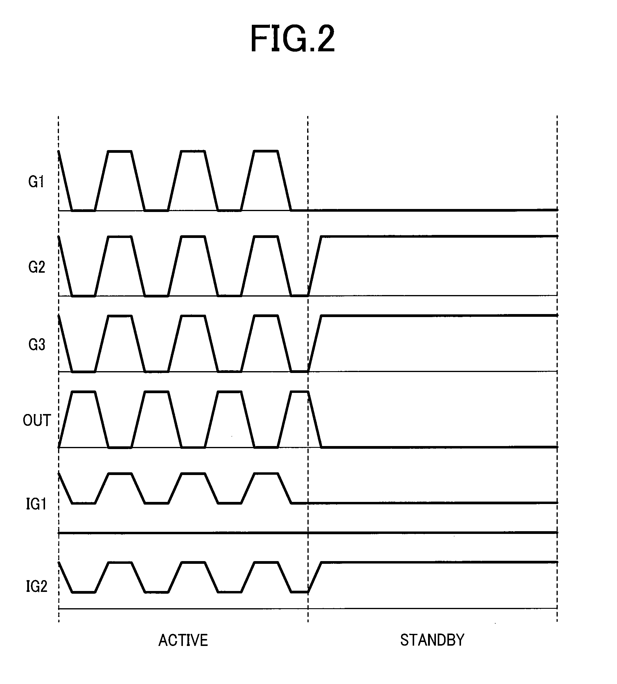 Semiconductor integrated circuit device