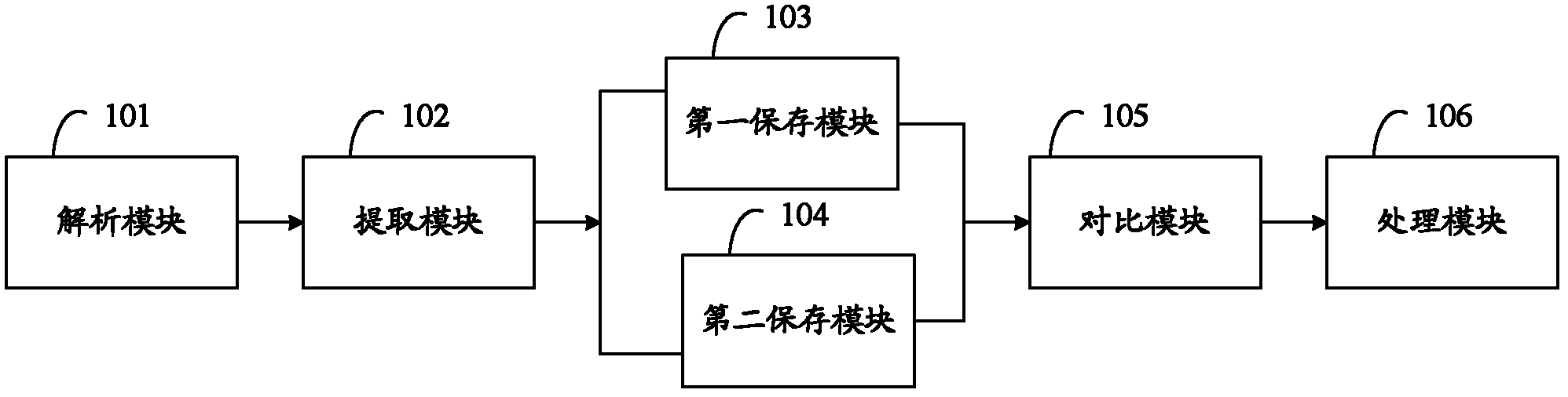 Mobile terminal and method and system for processing information received by mobile terminal